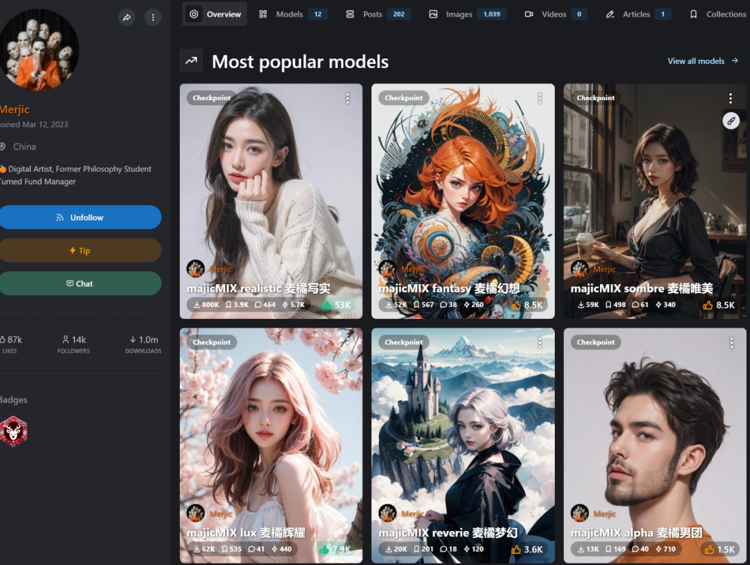 Stable Diffusion模型资源合集 Stable Diffusion模型资源合集